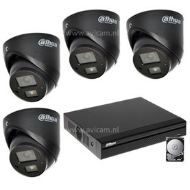 Kameras mit Koaxialanschluss