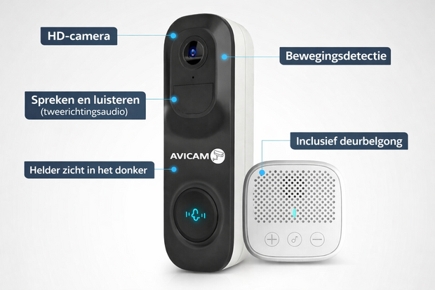 Wifi Deurbel Avicam