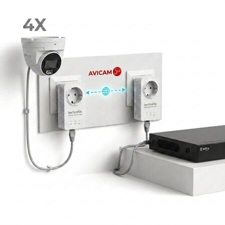 Safire Smart 4MP Cameraset via 230V met Powerline Bridges en AI-detectie