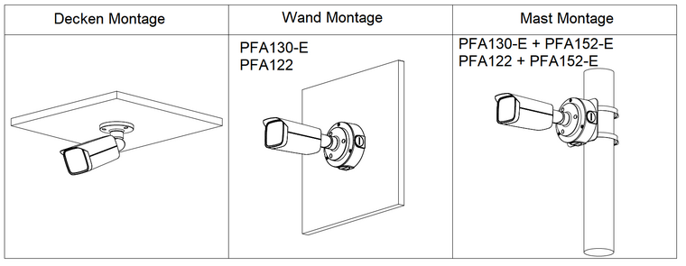Dahua IPC-HFW3849TP-ZS-IL-Black 8MP IP Bullet Camera Zwart
