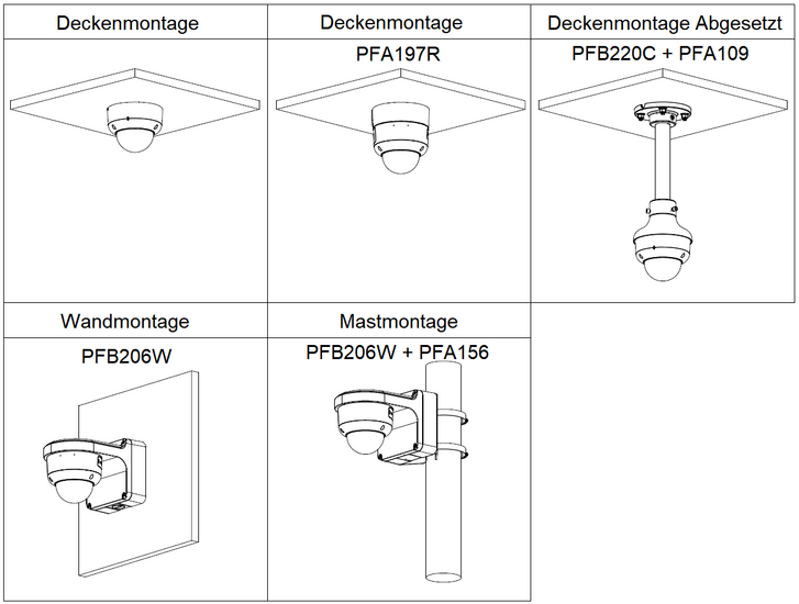 Dahua IPC-HDBW3849R1P-ZAS-PV-27135-S5 8MP 4K TiOC Dome Camera