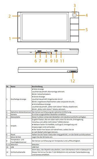 Dahua SCP3022B-CBZ-S Hybrid Monitor - 7-inch Android 14 Binnenpost