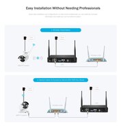 Nivian Draadloos Camerasysteem - 8x 3MP WIFI IP Camera's met NVR