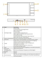 Dahua SCP3022B-IBZ-S Monitor - 7 inch Hybride Android Paneel