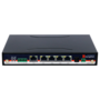 Hongdian H8870 Industri&euml;le 5G Router - Dual SIM, Wi-Fi, 5x Gigabit &amp; 4x PoE